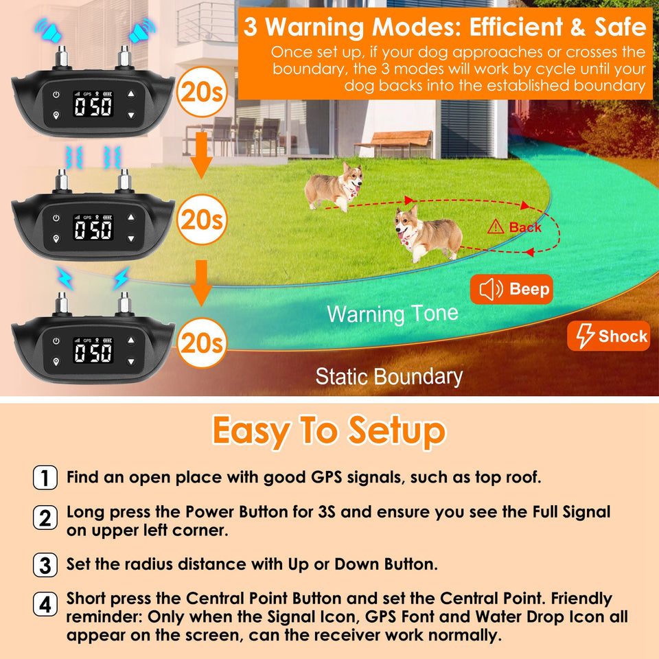 2-in-1 GPS Wireless Dog Fence Collar with Real-Time Tracking