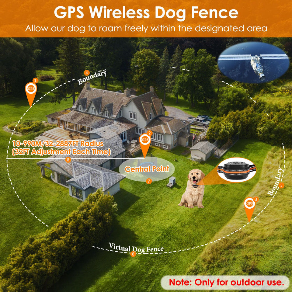 2-in-1 GPS Wireless Dog Fence Collar with Real-Time Tracking
