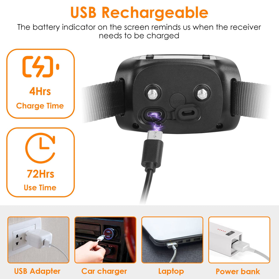 2-in-1 GPS Wireless Dog Fence Collar with Real-Time Tracking